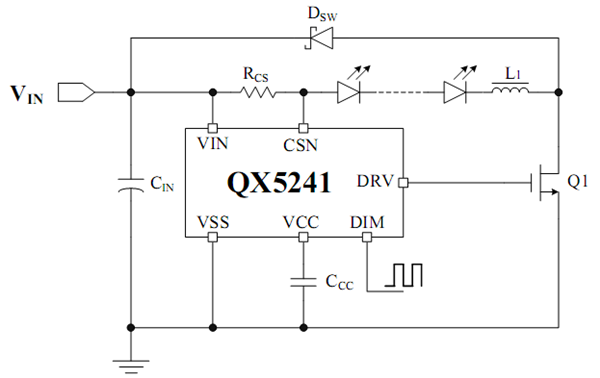 LED驅(qū)動(dòng)芯片QX52411
