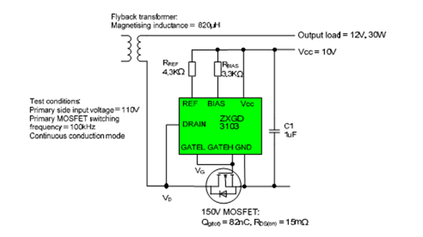 ZXGD3103_多口充電器整流IC