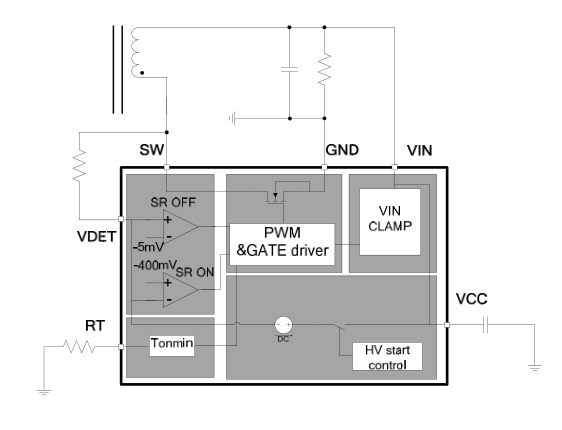 PN8305 5v同步整流降壓芯片