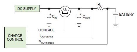 充電器控制芯片