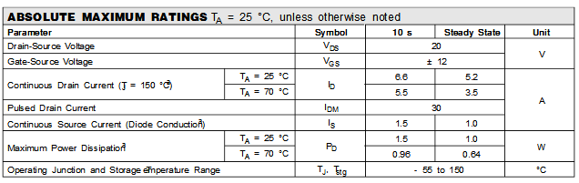 9926低壓mos最大額定值