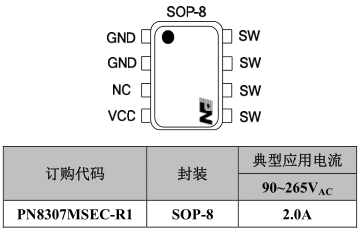 PN8307M規(guī)格書