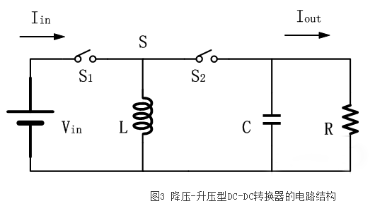 DC-DC轉(zhuǎn)換器