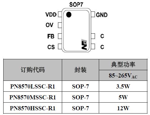 PN8570 原邊反饋開關電源芯片 封裝