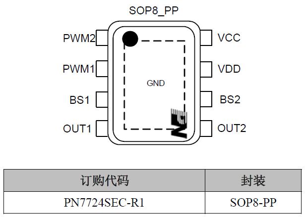 PN7724 無(wú)線(xiàn)充電ic