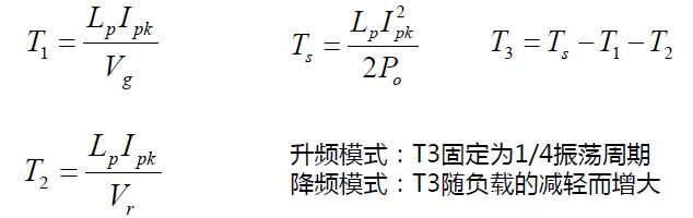 18W PD快充降低EMC設(shè)計難度