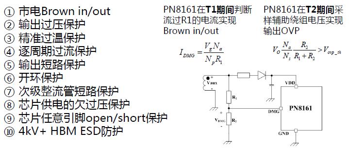 PD快充哪個牌子好,PD快充方案更安全可靠
