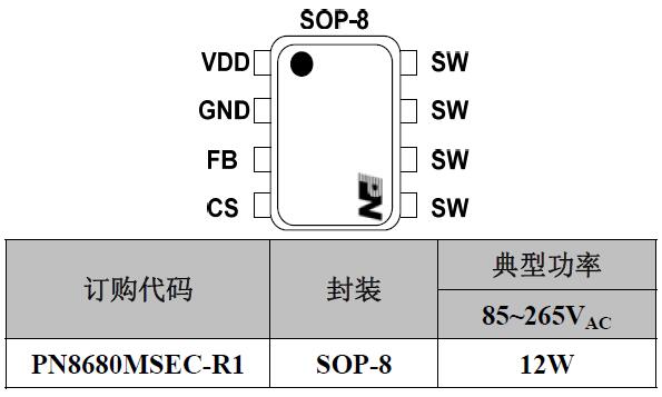 pn8680芯片參數(shù)