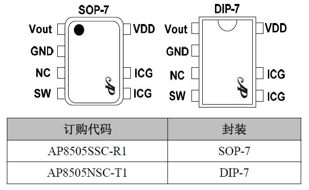 5V無線門鈴芯片 AP8505封裝