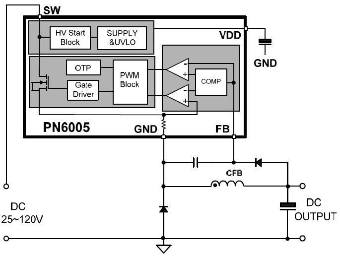 電動(dòng)車充電器芯片 典型應(yīng)用圖