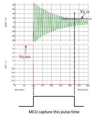 HC5808L soc單芯片因子檢測(cè)