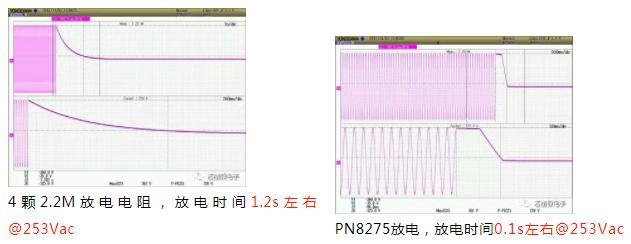 x電容放電芯片放電時間圖