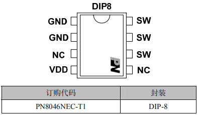 pn8046封裝/訂購(gòu)信息