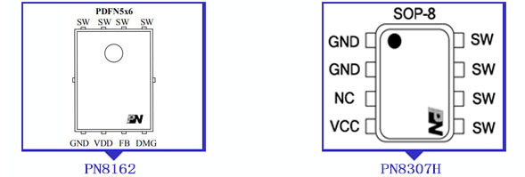 20W PD充電器方案封裝及腳位配置