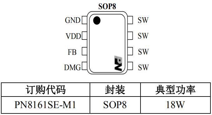 PN8161M快充芯片封裝