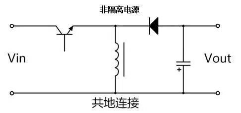 非隔離電源方案