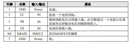 CR3346引腳說(shuō)明