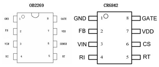 CR6842與OB2269代換引腳功能