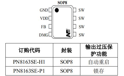 poe電源方案封裝及腳位配置圖