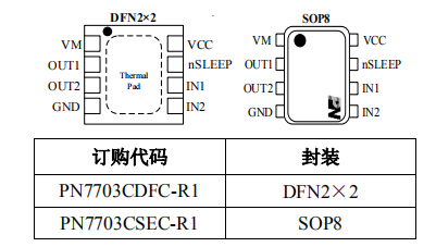 PN7703電機驅(qū)動芯片可兼容DRV8837C/MP6513L