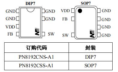 PN8192C 電磁爐/電飯煲電源芯片