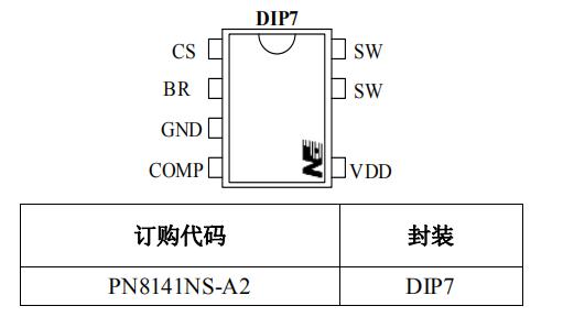 PN8141 _15W輔助電源方案封裝