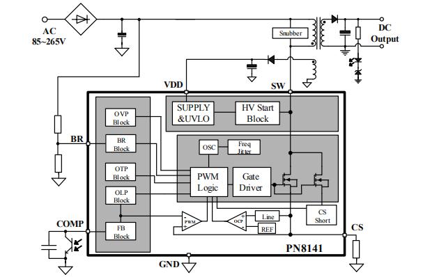 PN8141 _15W電源輔助方案