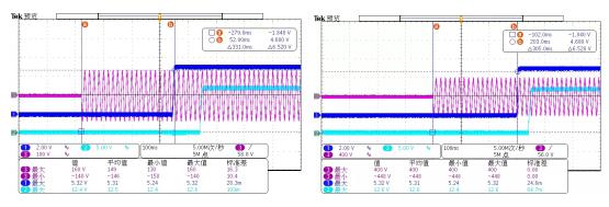 開機(jī)延時(shí)時(shí)間