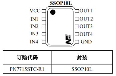 PN7715 攝像頭驅(qū)動芯片