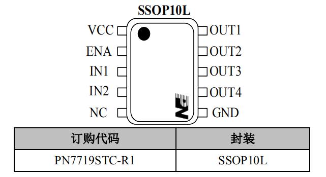 lb1909mc替換芯片PN7719四通道直流馬達(dá)驅(qū)動(dòng)芯片