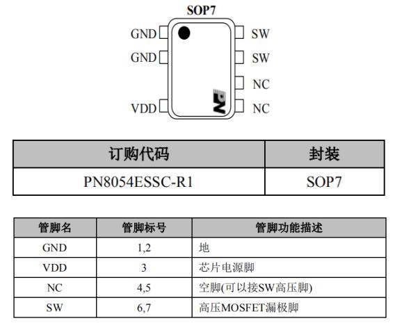 PN8054芯片封裝管腳