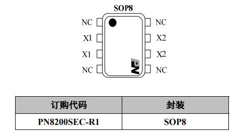 PN8200 x電容放電芯片封裝及管腳定義