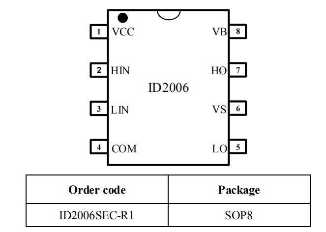 id2006驅(qū)動(dòng)芯片封裝及引腳