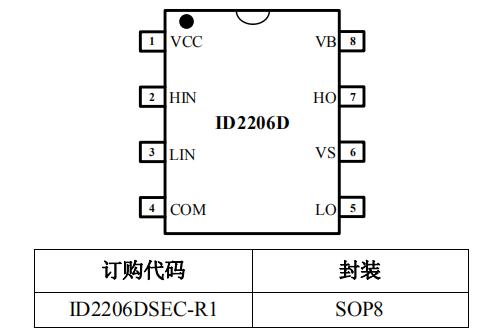 ir2106驅(qū)動替代料ID2206D