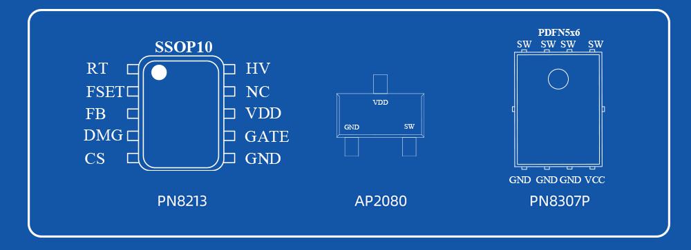 65w快充方案封裝及腳位配置圖