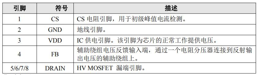 cr6259應(yīng)用說明