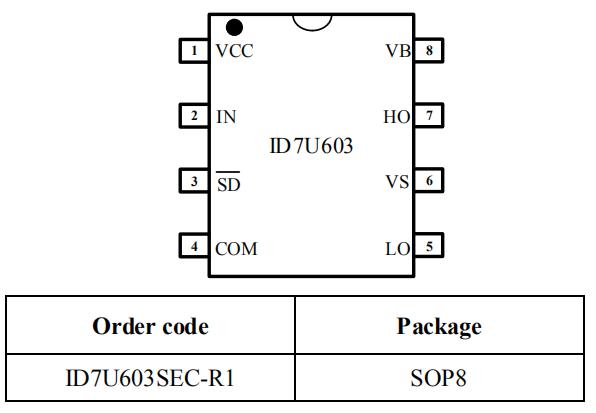 IR2104半橋驅(qū)動替代芯片ID7U603