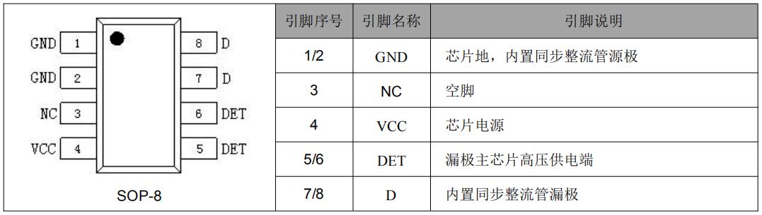 fm9919芯片引腳示意圖及說明