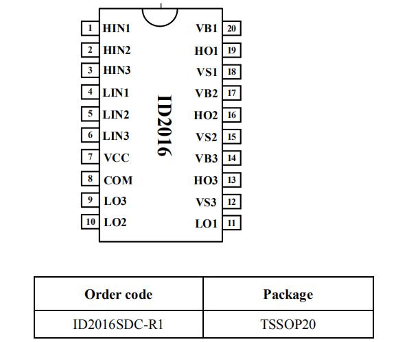ID2016芯片封裝/訂購(gòu)信息