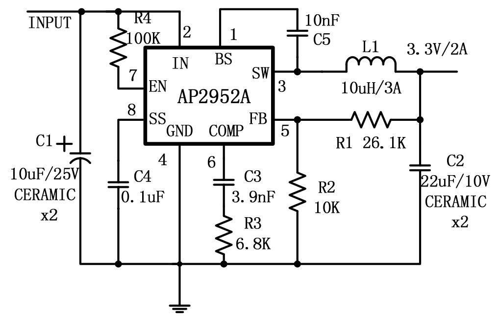 AP2952A 2A, 18V 同步整流降壓轉(zhuǎn)換器典型應(yīng)用電路圖