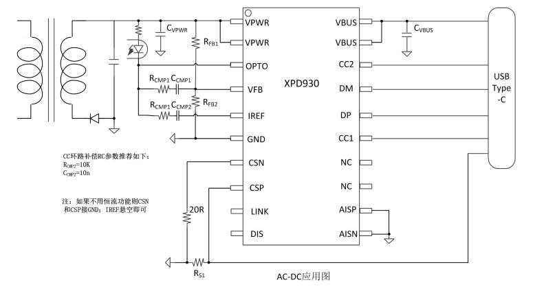 XPD930 65W pd多口充協(xié)議芯片應(yīng)用簡圖